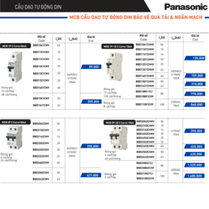 Bảng giá aptomat panasonic BBD1201CHHV MCB 1P 20A 10KA ngắn mạch