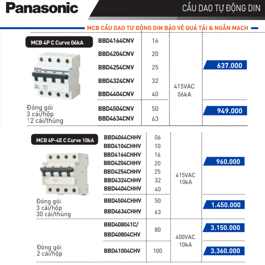 Bảng giá cầu dao điện BBD41004CHV Panasonic MCB 4P-4E 10kA 100A ngắn mạch