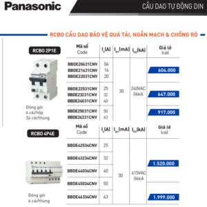 Bảng giá cầu dao điện Panasonic 32a RCBO 4P4E BBDE43234CNV chống giật