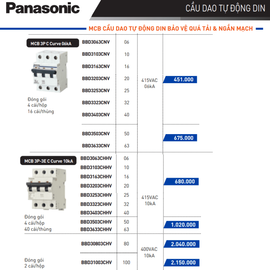 Bảng giá cau giao BBD3503CNV Panasonic MCB 3P C Curve 06kA 50A ngắn mạch