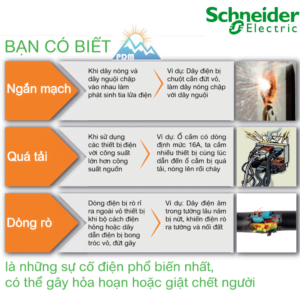 Lưu ý khi sử dụng cb cau dao dien tu dong tat A9F74210 Schneider iC60N 2P 6kA 10A