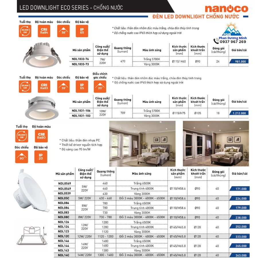 Bảng giá đèn led downlight Nanoco