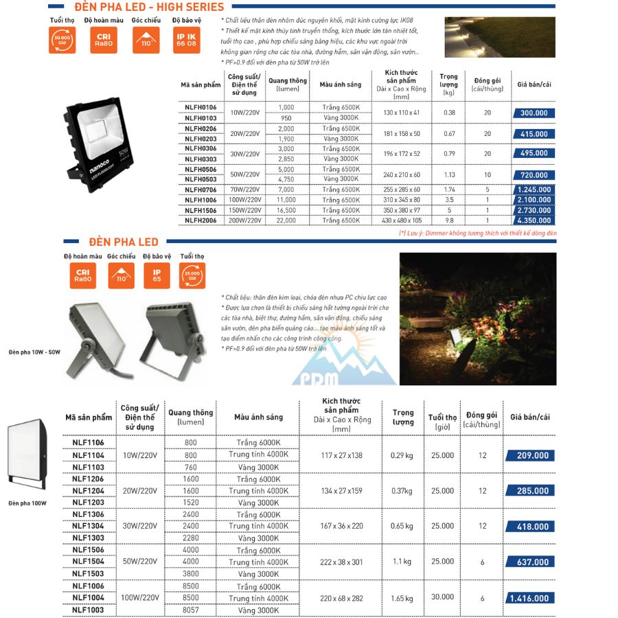 Bảng giá đèn pha LED Nanoco chính hãng