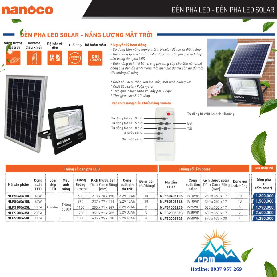 Bảng giá đèn pha LED solar Nanoco