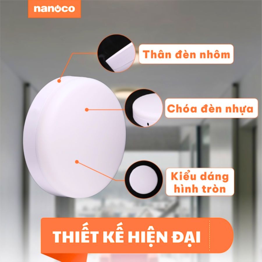 Đèn ốp trần tràn viền 12W Nanoco NRP126R trắng -thiết kế hiện đại