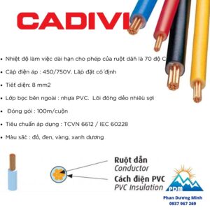Dây điện Cadivi CV 8.0 mm