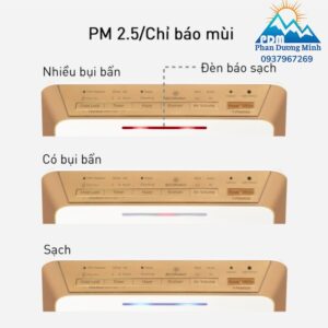 Máy lọc không khí Panasonic F-PXM55A đèn báo