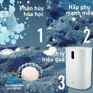 Máy lọc không khí phòng ngủ Panasonic F-PXU70A khử mùi hiệu quả