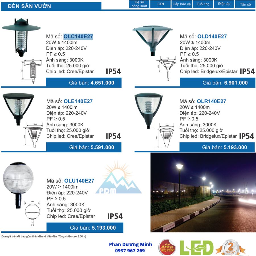 Bảng giá đèn LED sân vườn Paragon